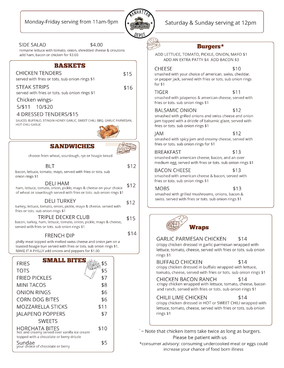 Manhattan Depot menu board