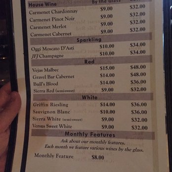 Buy The Glass menu board