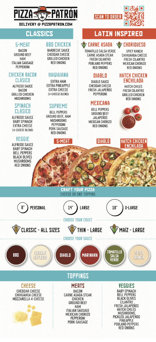 Pizza Patrón DeSoto menu board