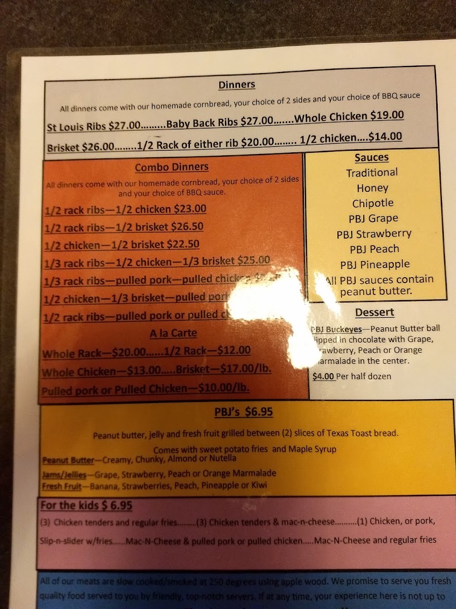 PBJ'S BBQ & Country Market menu board