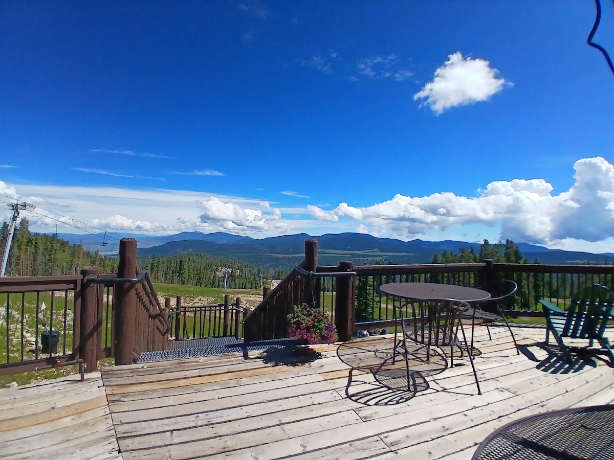 Summit Haus