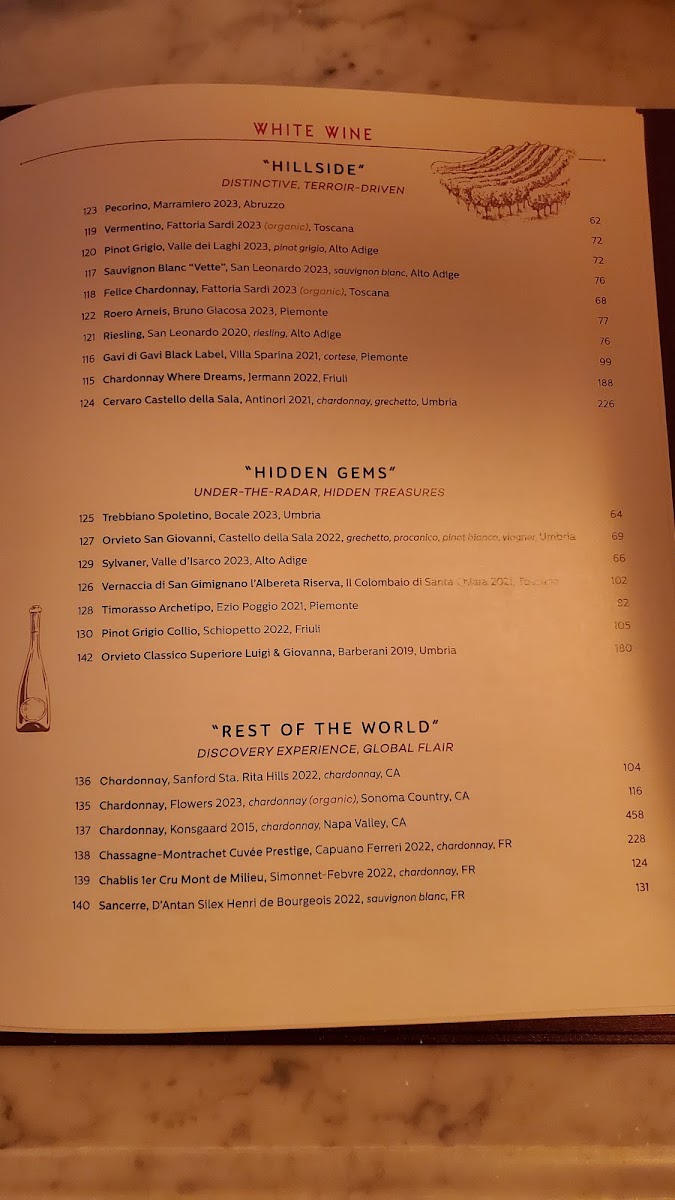 Felice Port Chester menu board