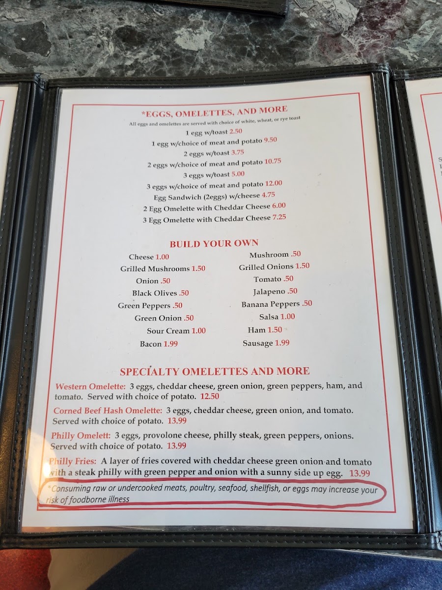 Mundy's Bar & Grill menu board