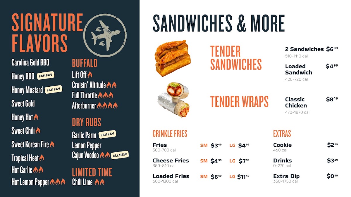Wings Over Burlington menu board