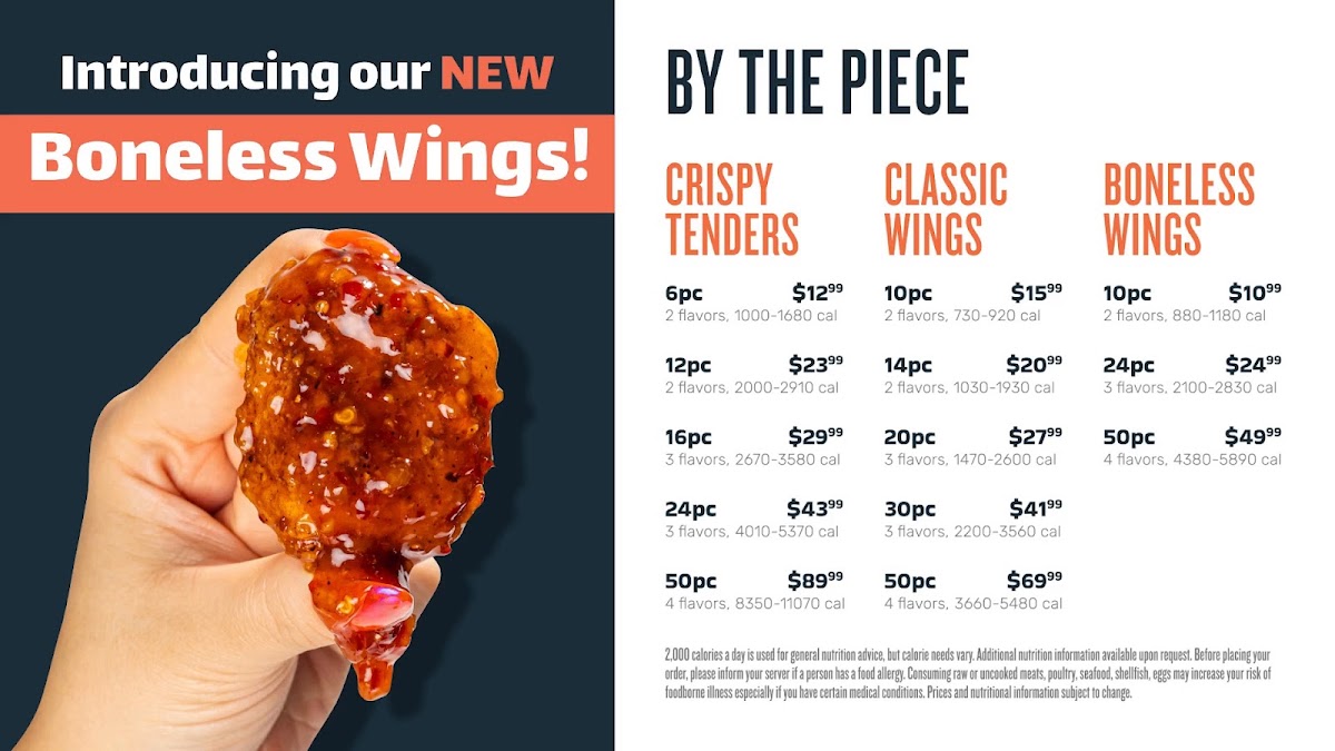 Wings Over Burlington menu board
