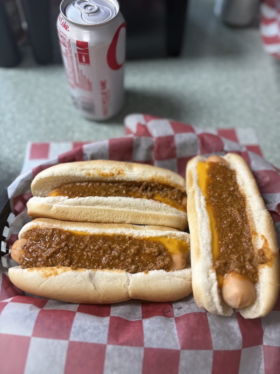 Top Dawg, LLC
