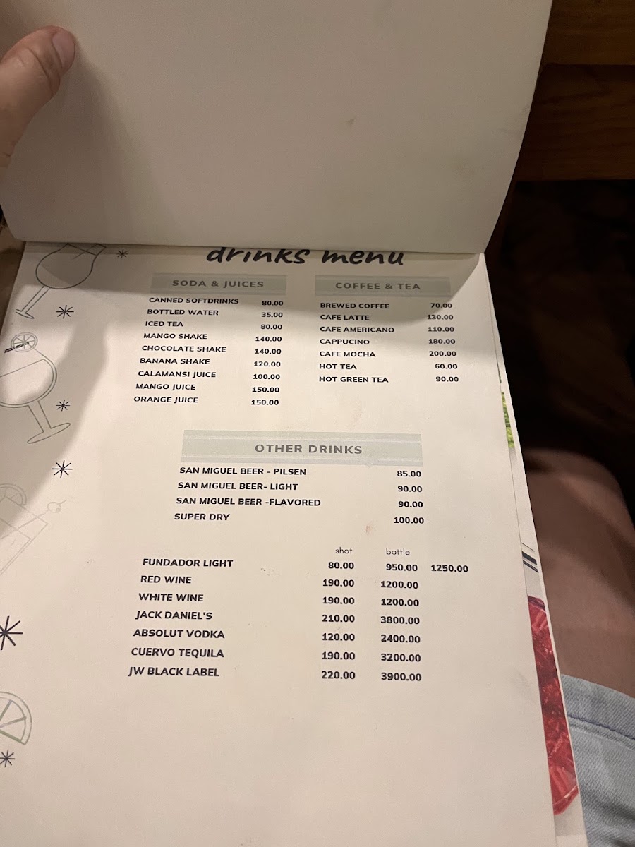 Cafe Atanacio menu board