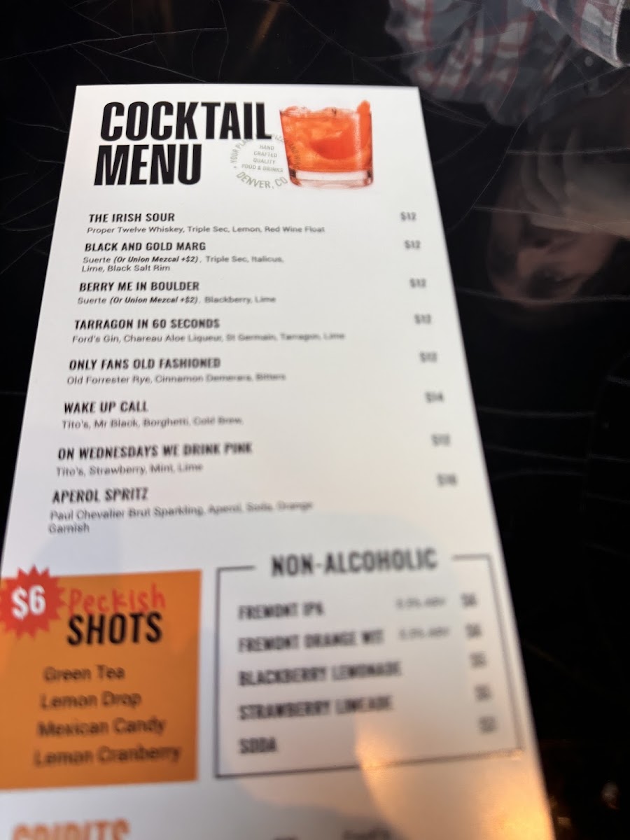 Peckish menu board