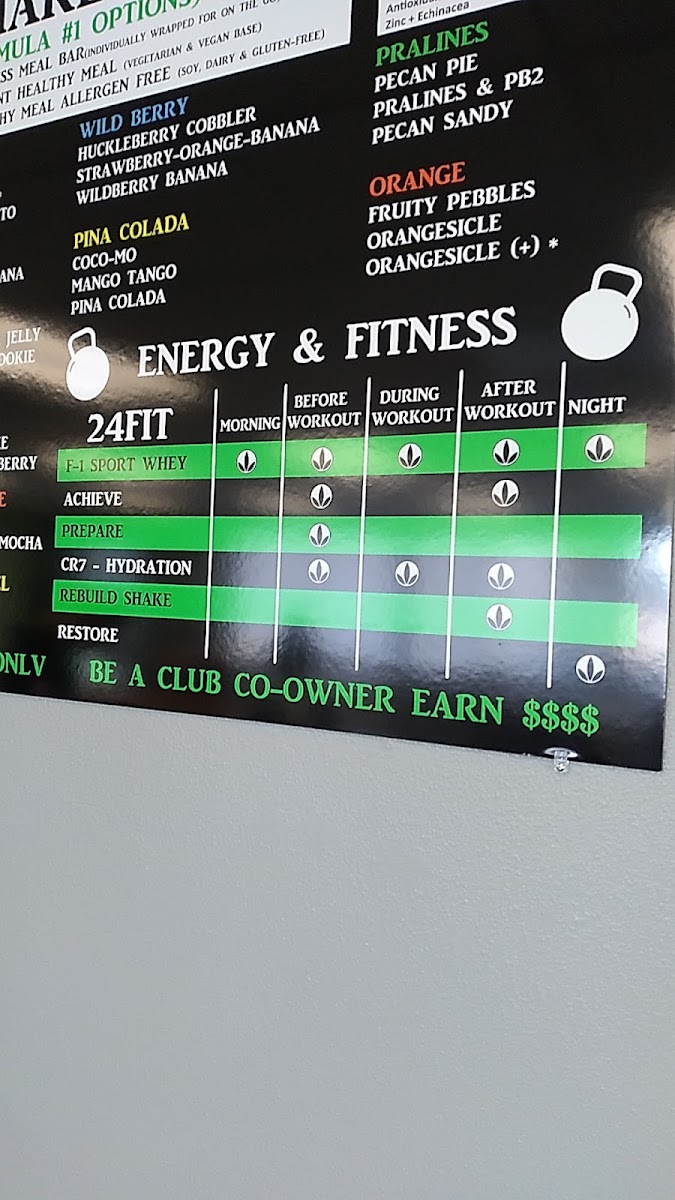 Nutrition For All menu board
