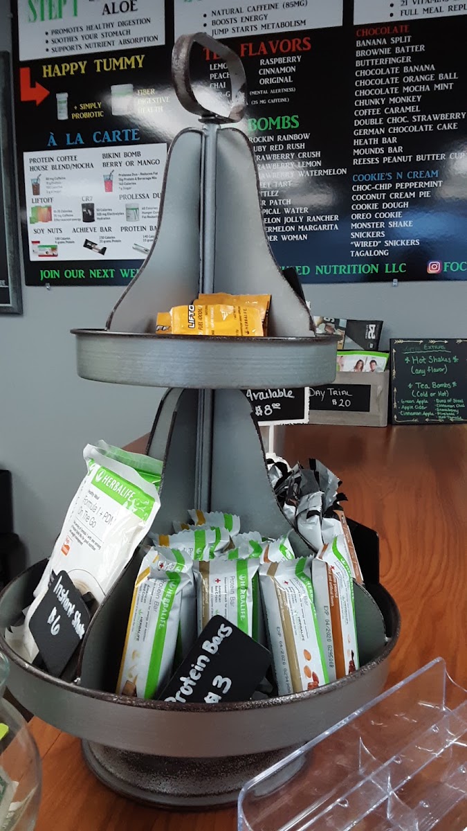Nutrition For All