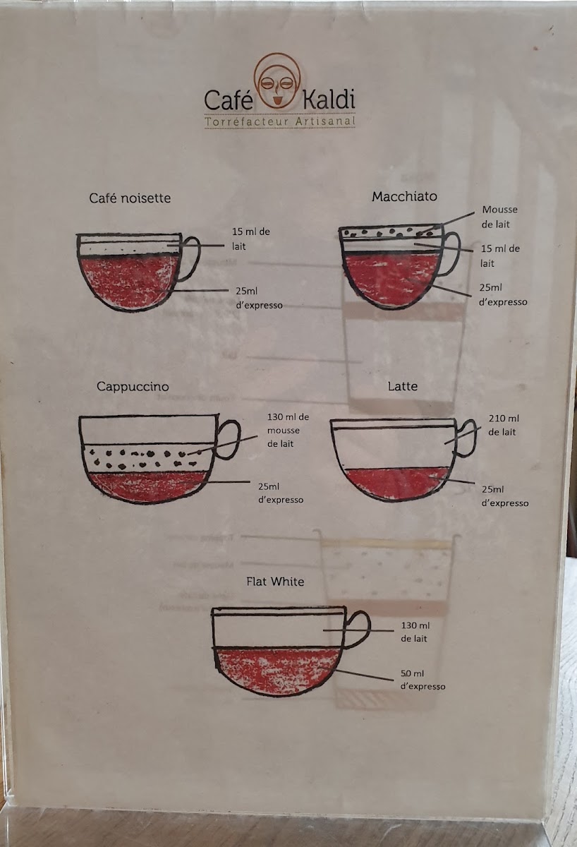 Cafe Kaldi menu board