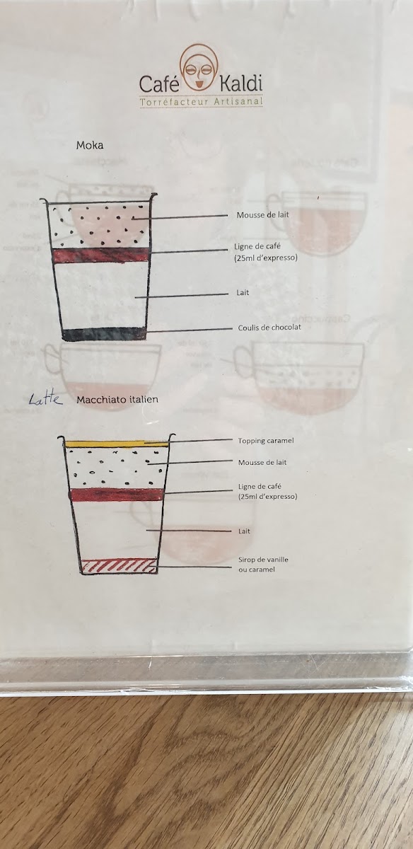 Cafe Kaldi menu board