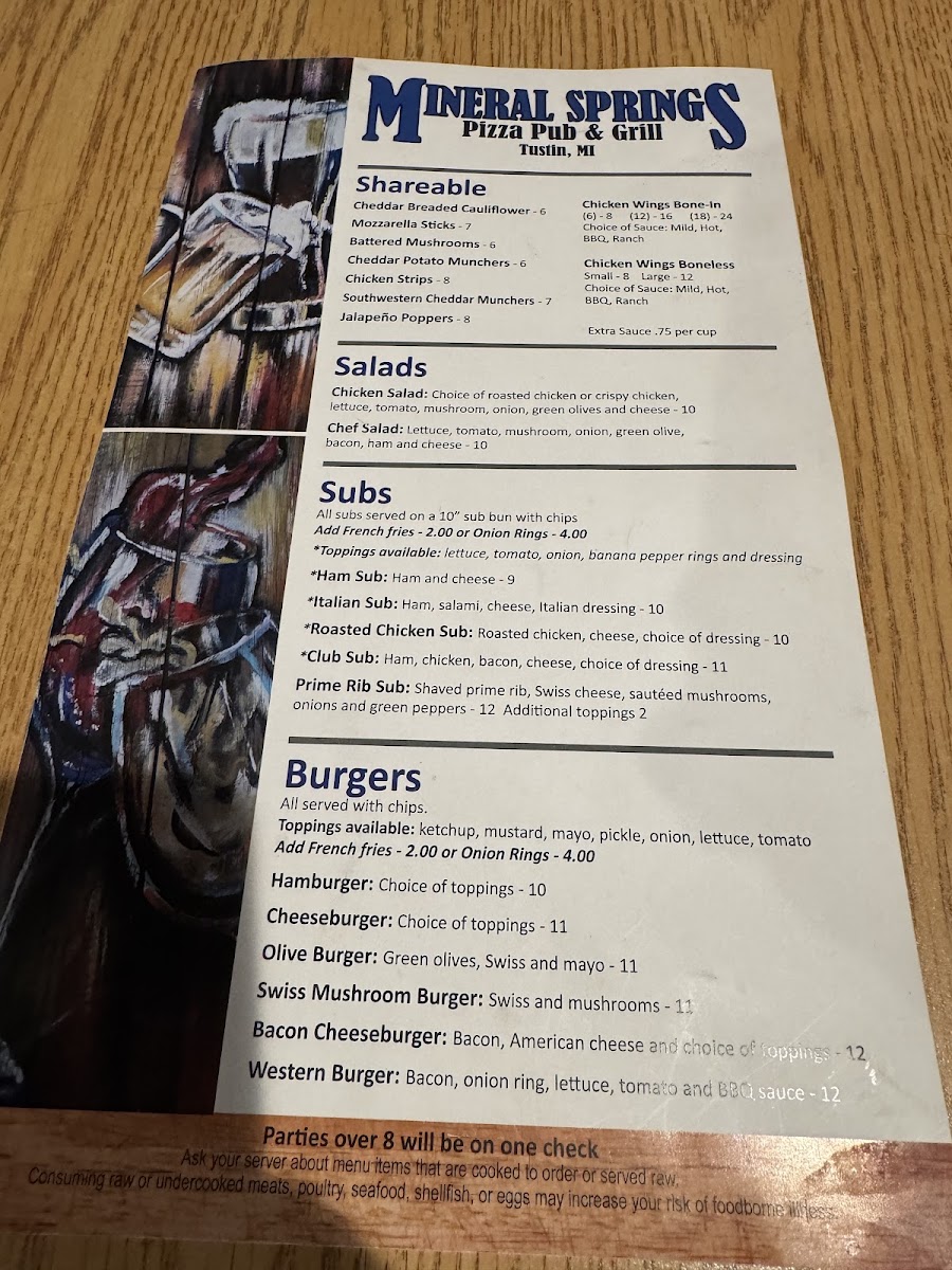 Mineral Springs Pizza Pub & Grill menu board