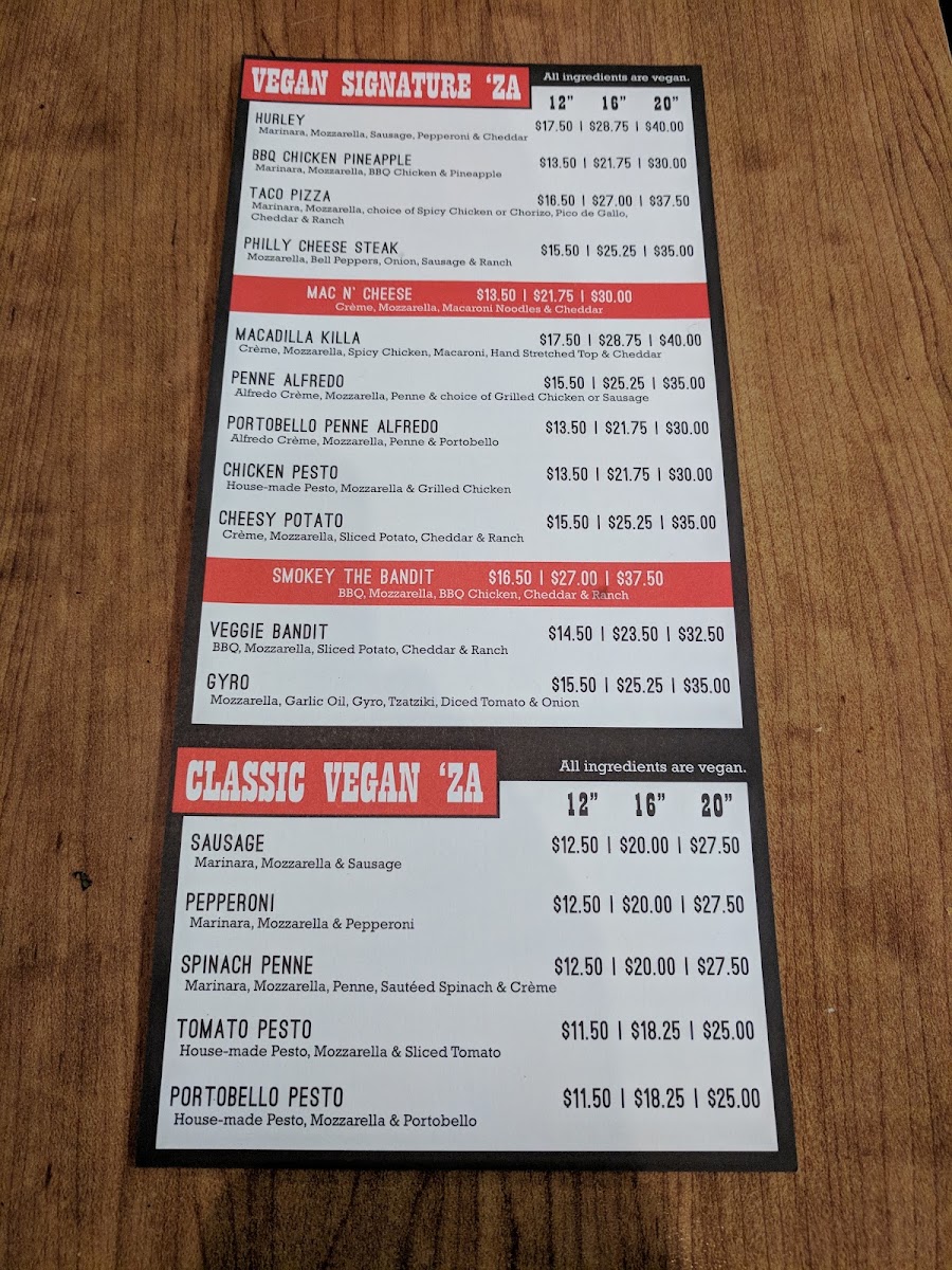 Ian's Pizza Milwaukee | Downtown menu board