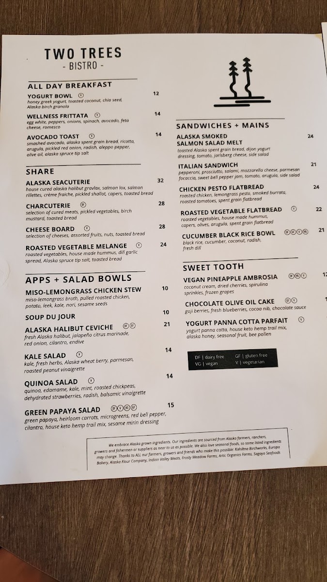Two Trees Bistro menu board