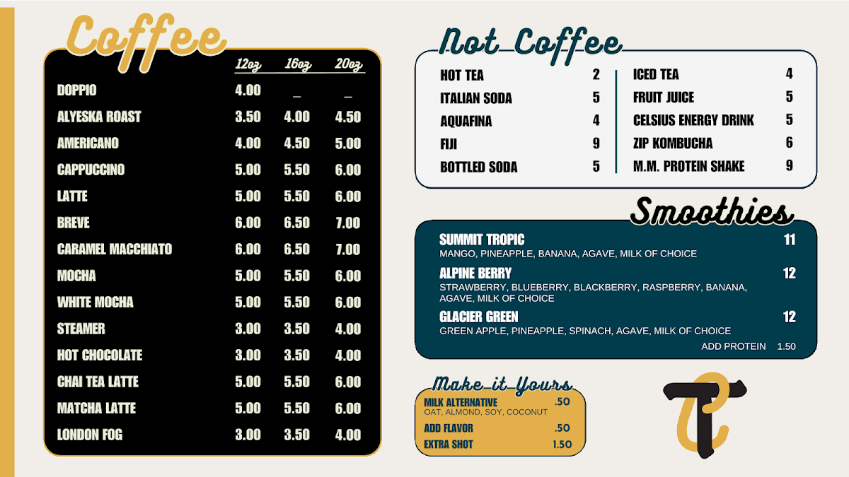 Tramway Cafe menu board