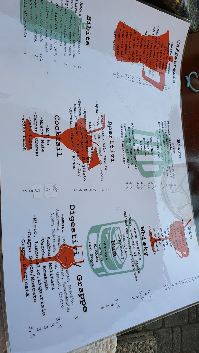 STEAKHOUSE EPASSACHI DOLCEACQUA menu board