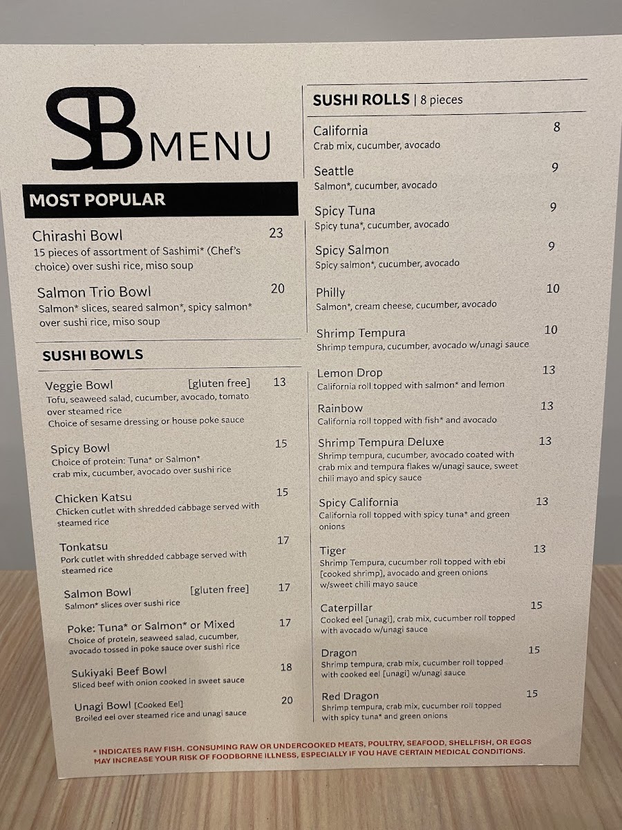 SUSHI & BOWLS menu board