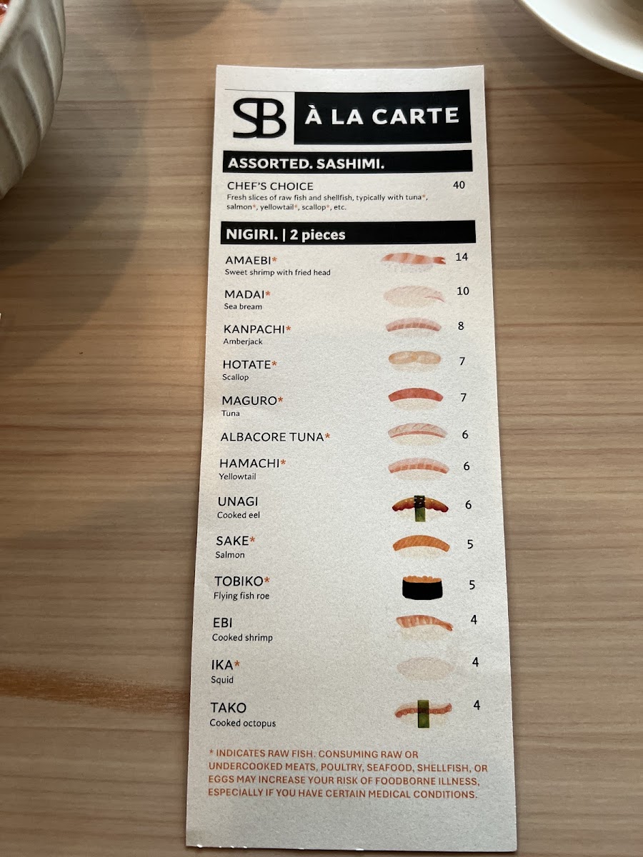 SUSHI & BOWLS menu board