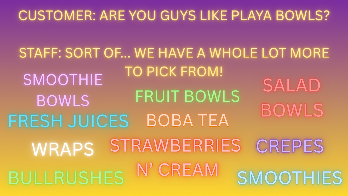 Build Your Own Bowl menu board