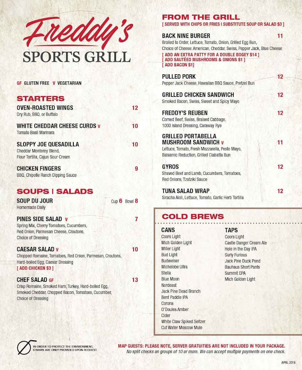 Freddy's Sports Grill at Grand View Lodge menu board