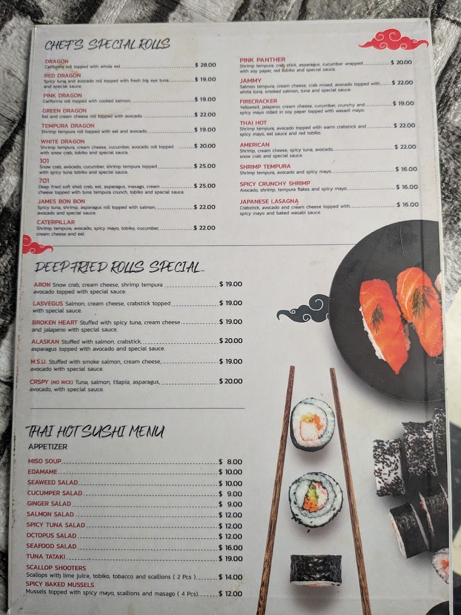 Jamesbonbon cafe menu board