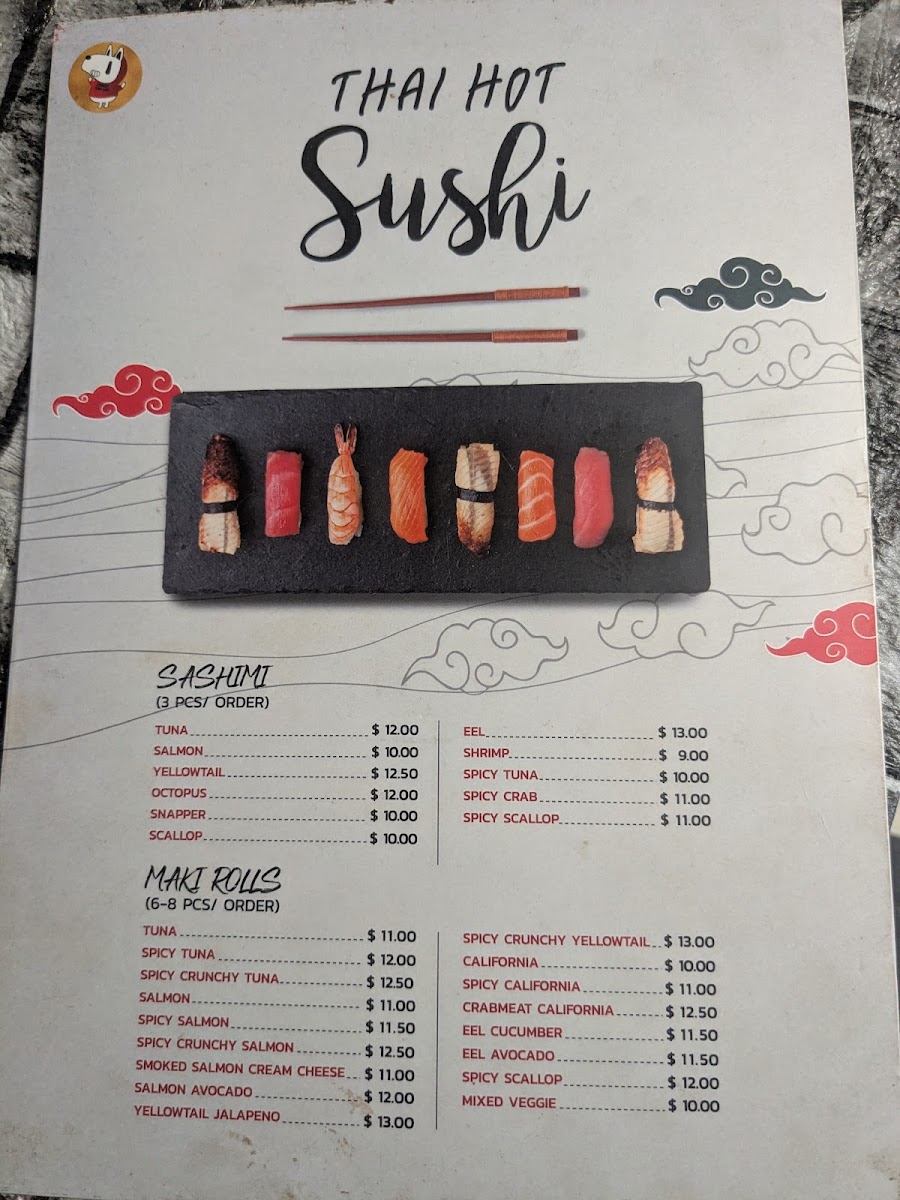 Jamesbonbon cafe menu board