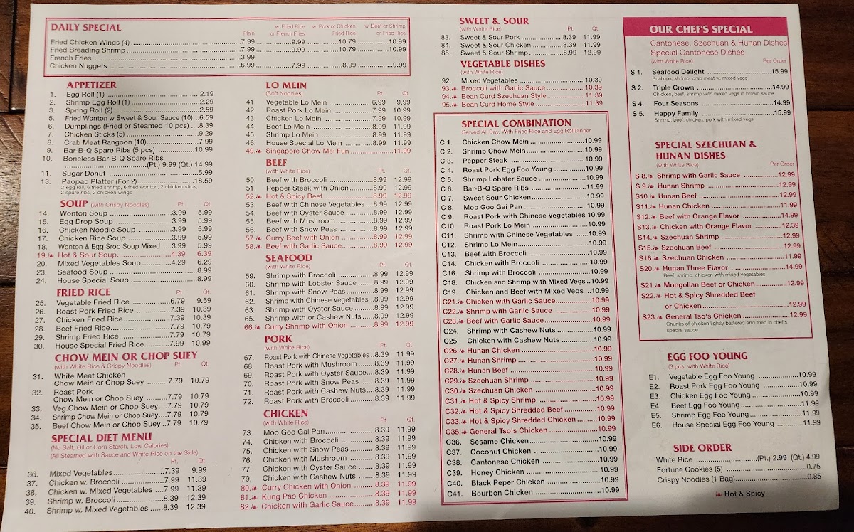 China Wok | Chinese menu board