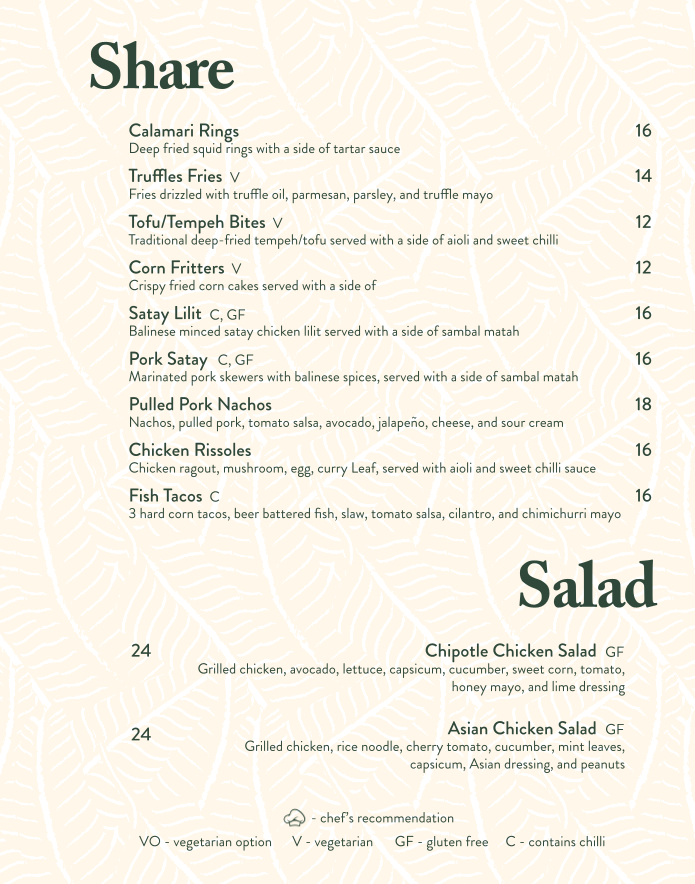 Livingstone Melbourne menu board