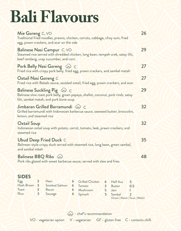 Livingstone Melbourne menu board