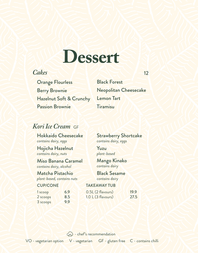 Livingstone Melbourne menu board