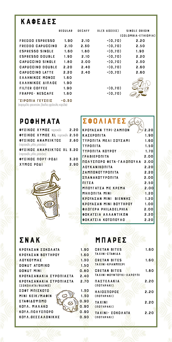 Rosetta Cafe menu board