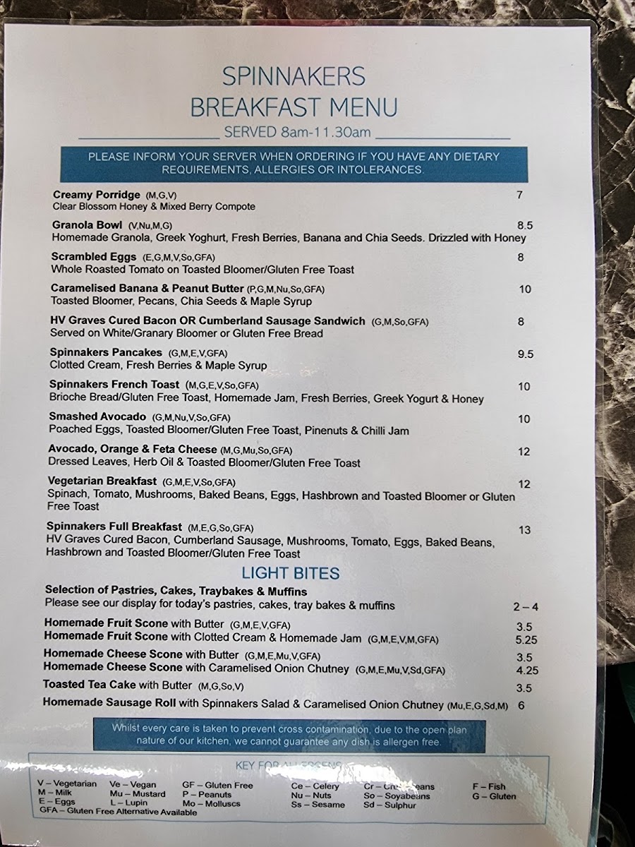 Spinnakers menu board