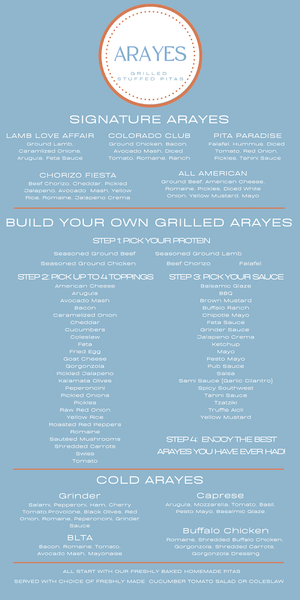 Arayes Grilled Stuffed Pitas menu board