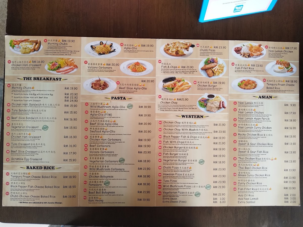 Chubbies cafe menu board