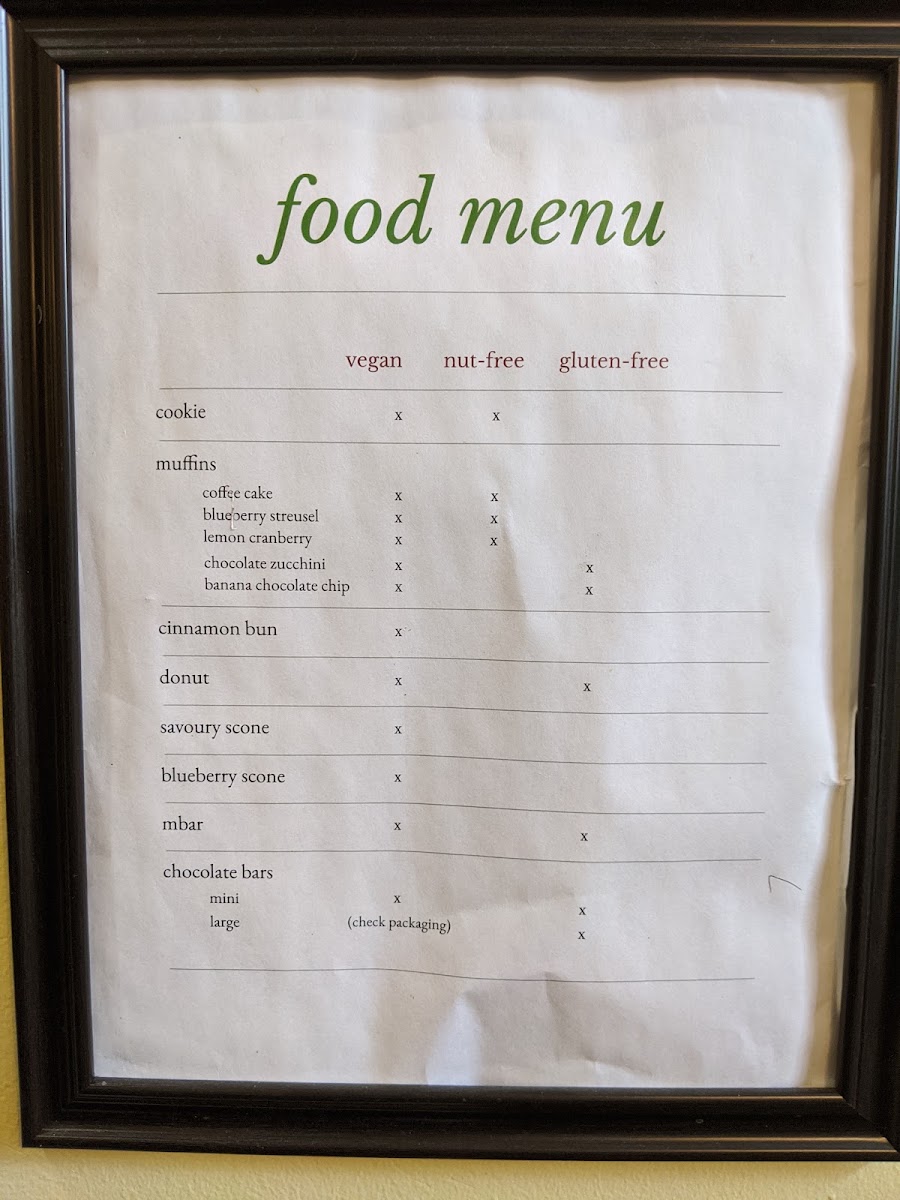 Caffiends menu board