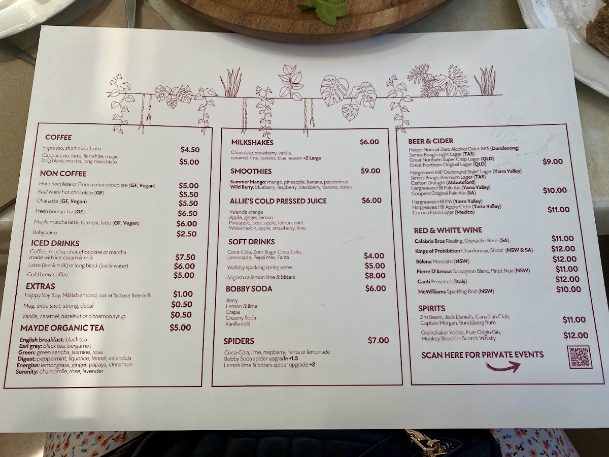 The Conservatory Cafe menu board