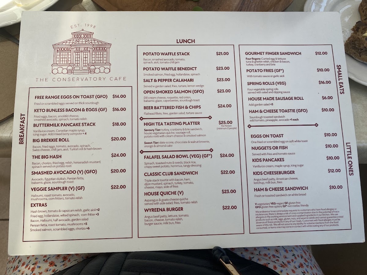 The Conservatory Cafe menu board