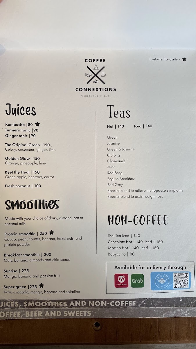 Coffee Connextions Cafe & Rooms menu board
