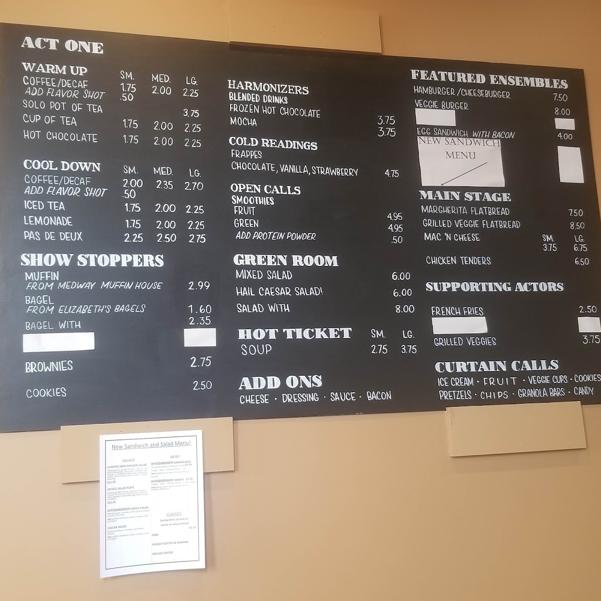 Intermission menu board