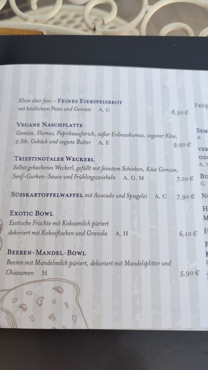 Café Kunstwerk menu board