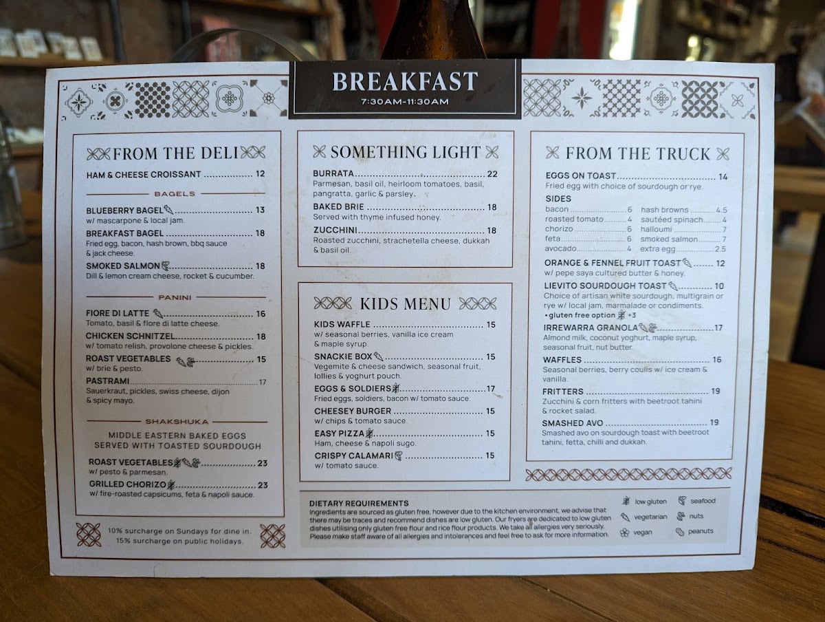 Bottega 188 menu board