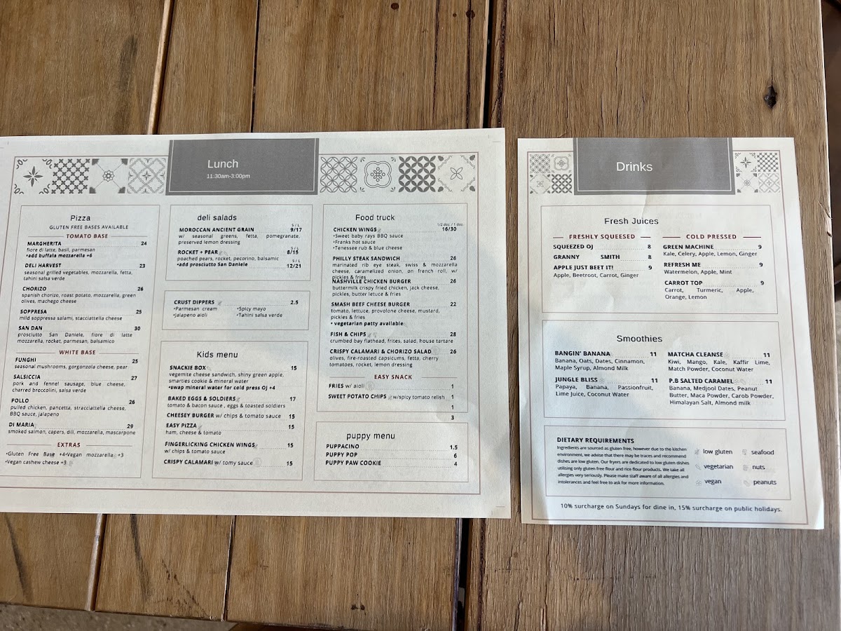 Bottega 188 menu board