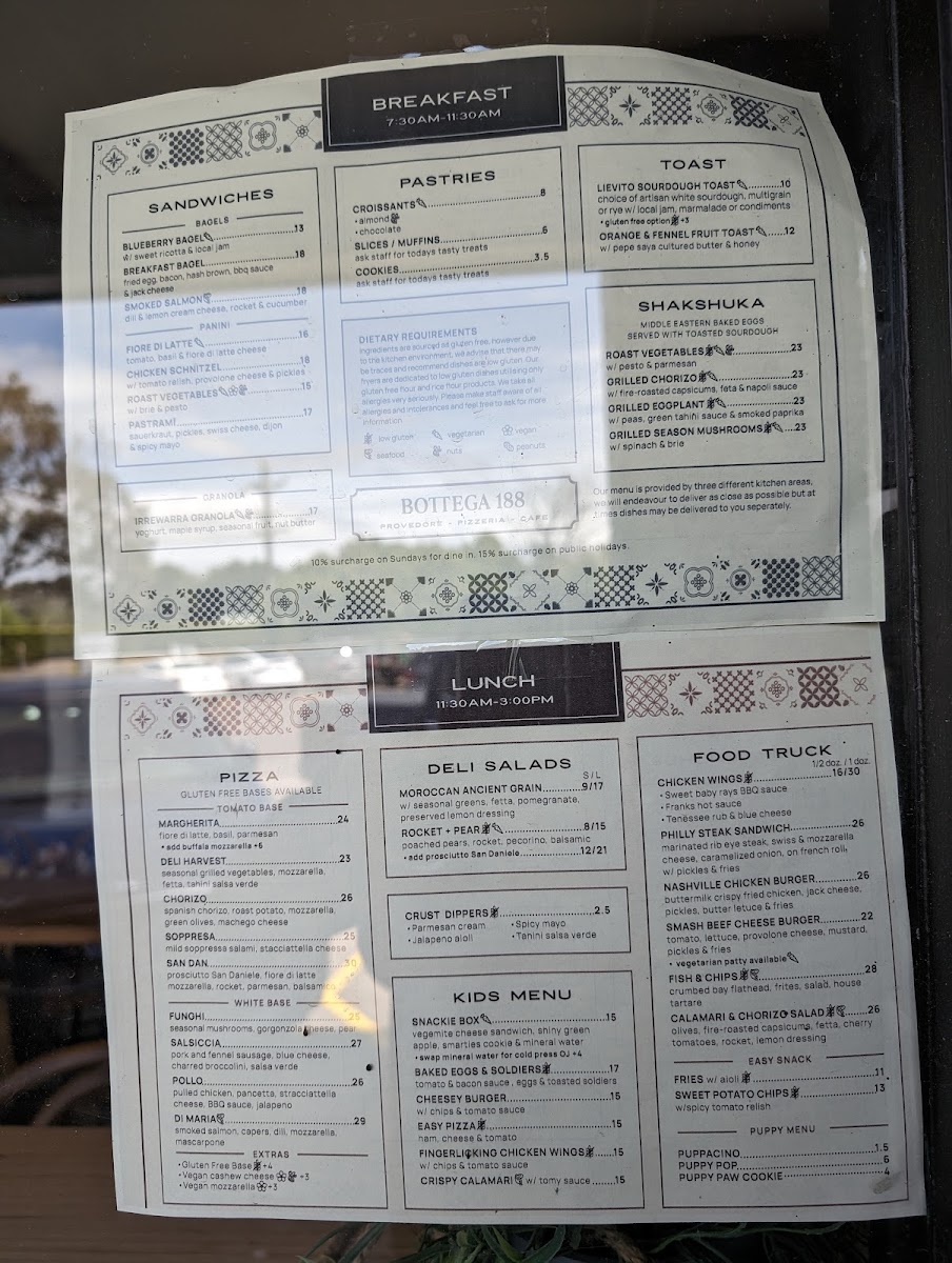 Bottega 188 menu board