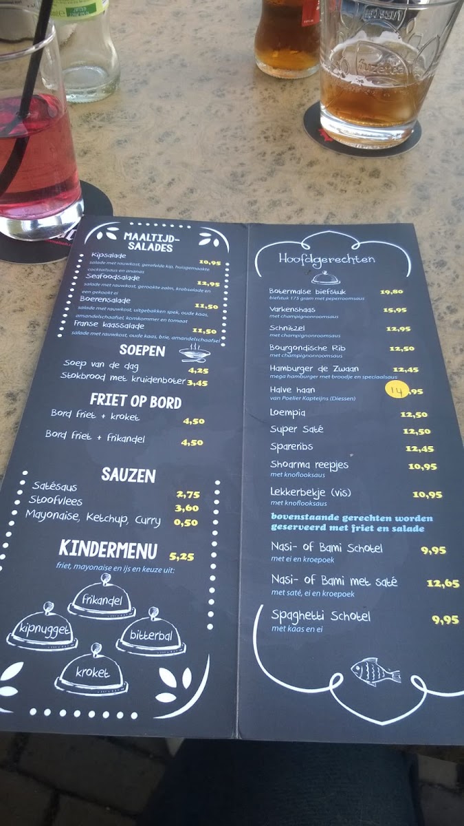 Restaria De Zwaan menu board