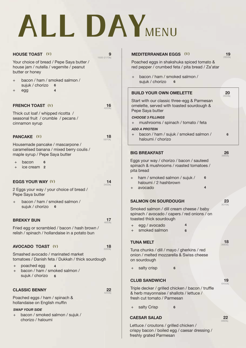 The Coffee Emporium Kiama menu board
