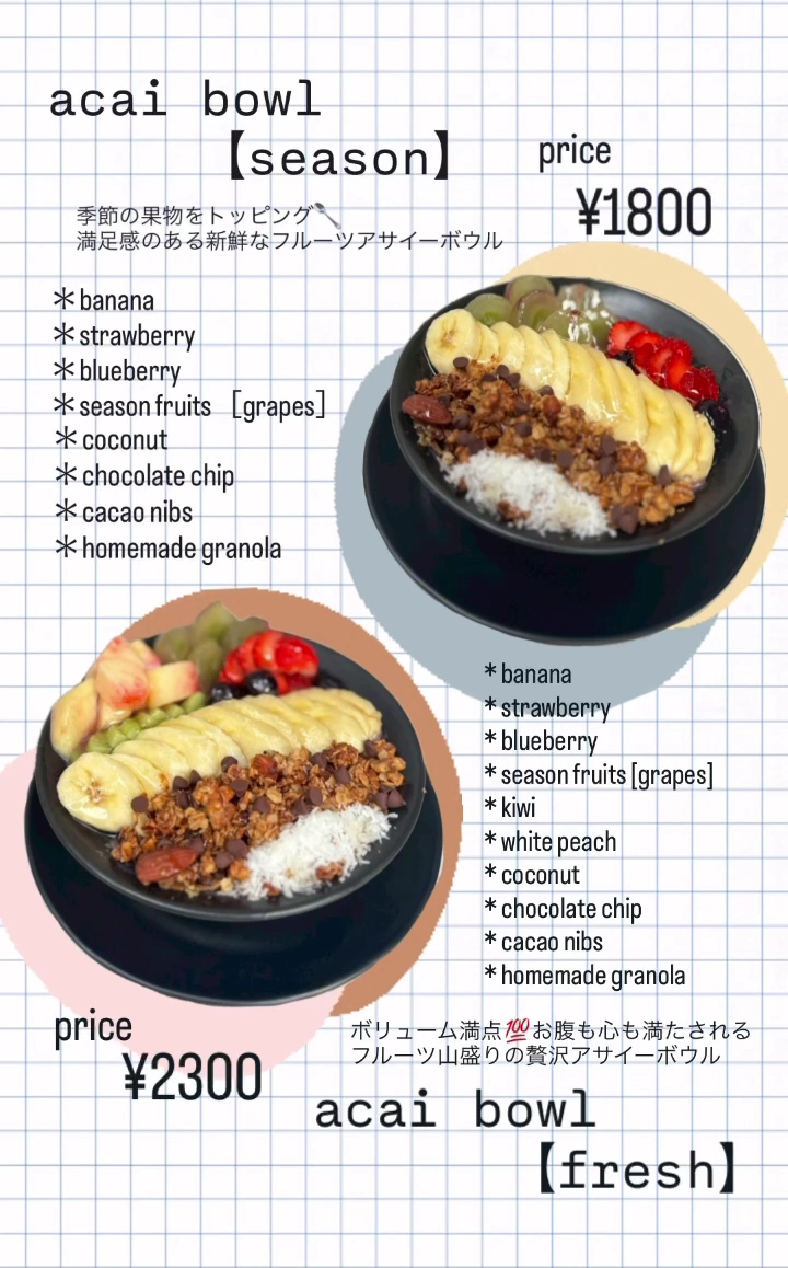 Fruits cafe pomp menu board