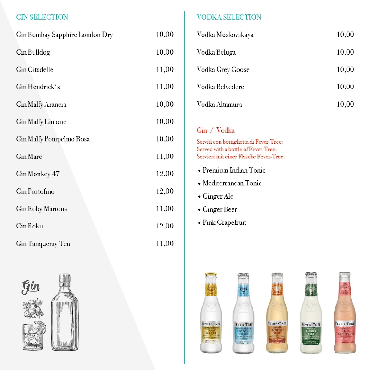 Cafe Gardesana menu board