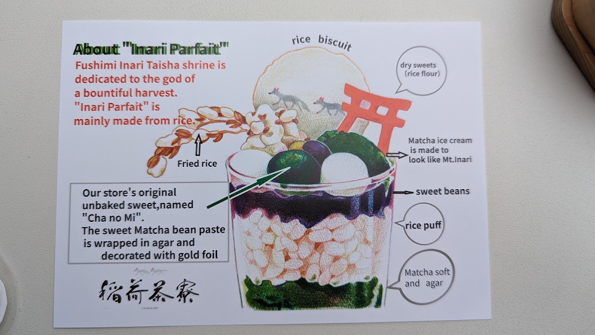 Inari Saryo menu board