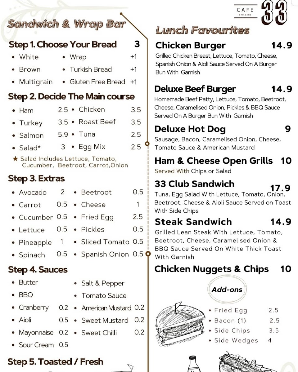 Cafe 33 Brisbane menu board